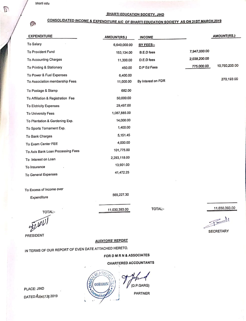 Income & Exp 2018-19
